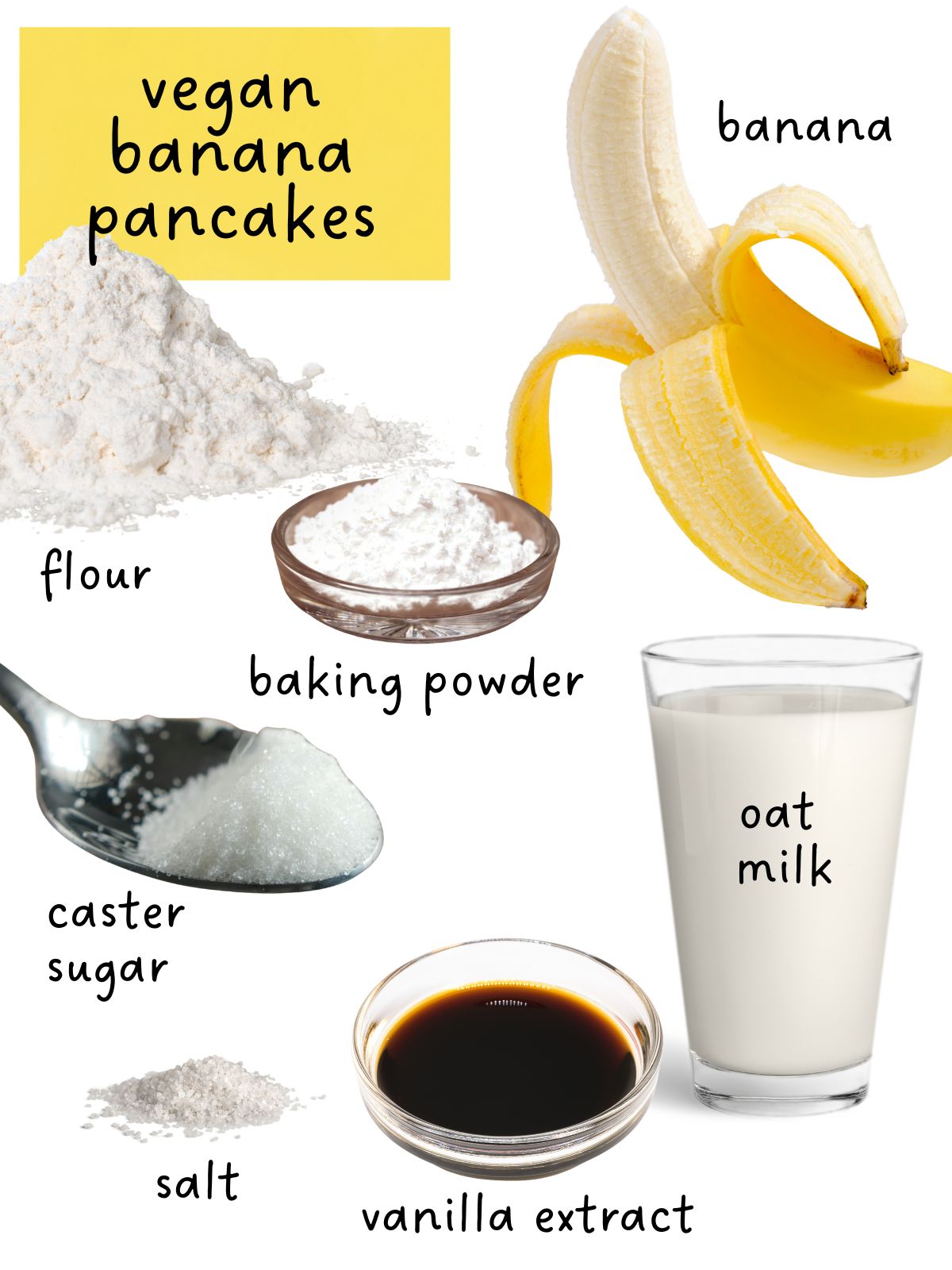 Ingredients for banana pancakes including bananas, oat milk, flour, baking powder, sugar and vanilla extract.