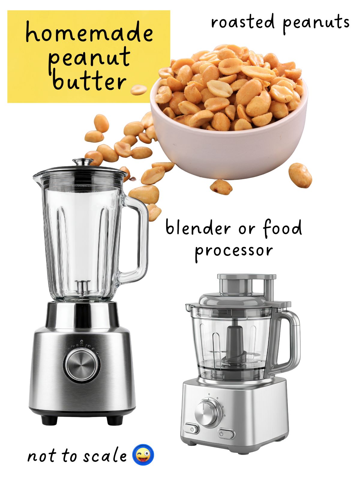 Peanuts, a blender and a food processor.