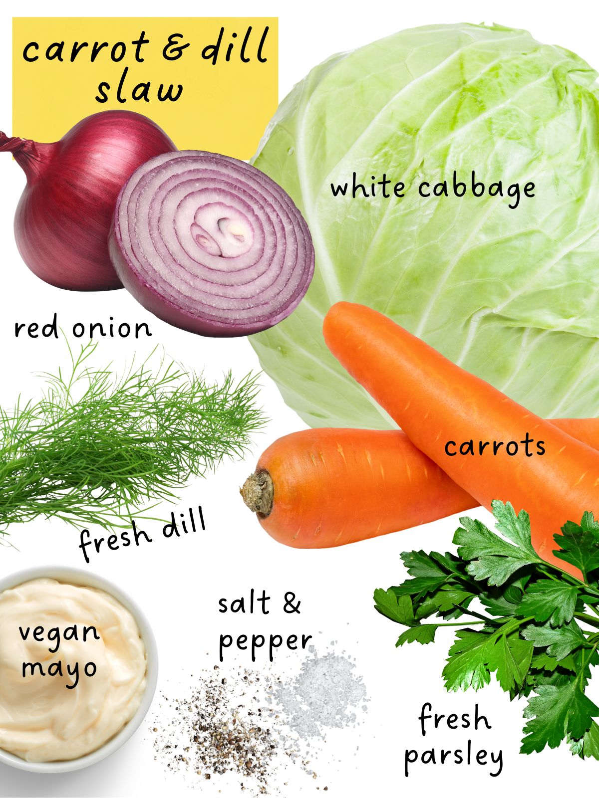 Ingredient list including cabbage, red onion and carrot.