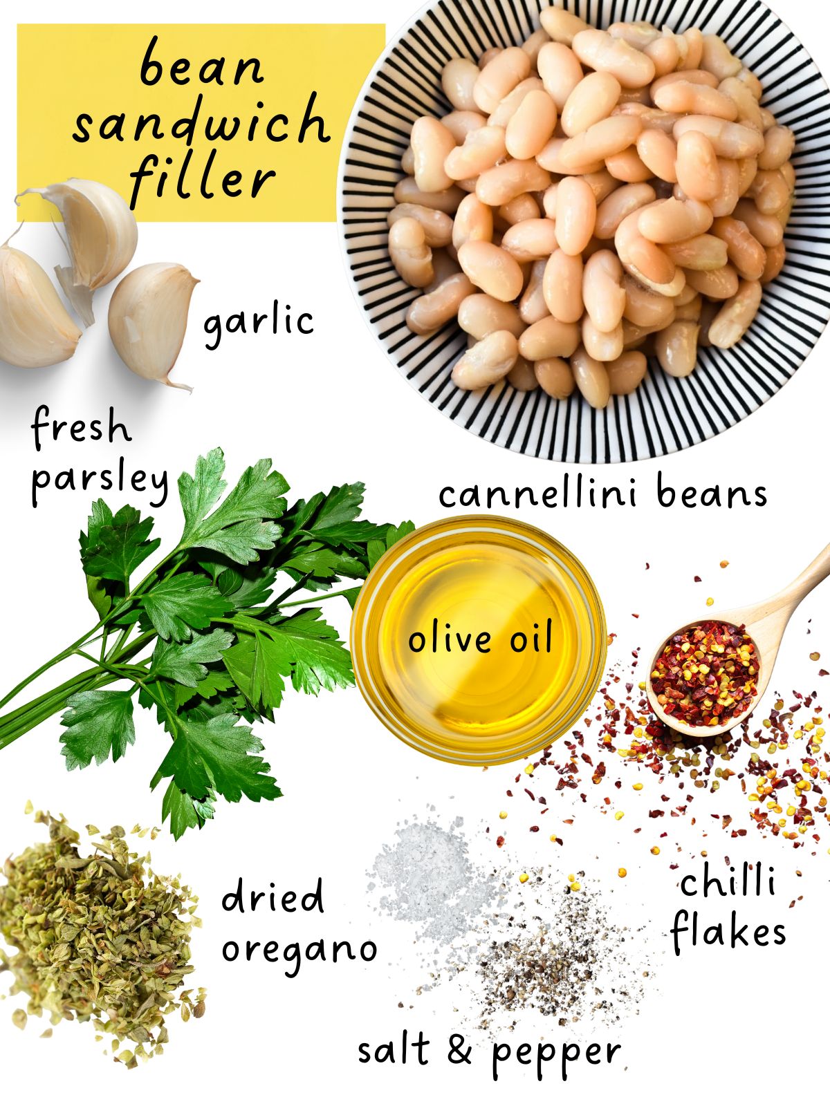 bean sandwich filler ingredients including cannellini beans, herbs, garlic spices and seasonings.