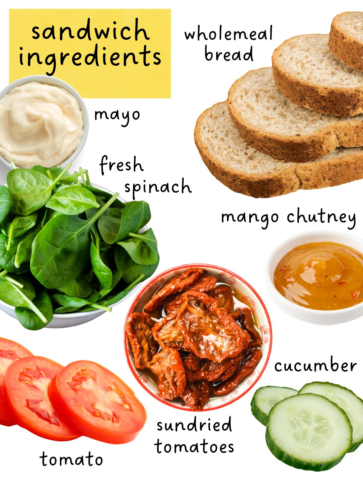 sandwich ingredient list including wholemeal bread, salad and mango chutney.
