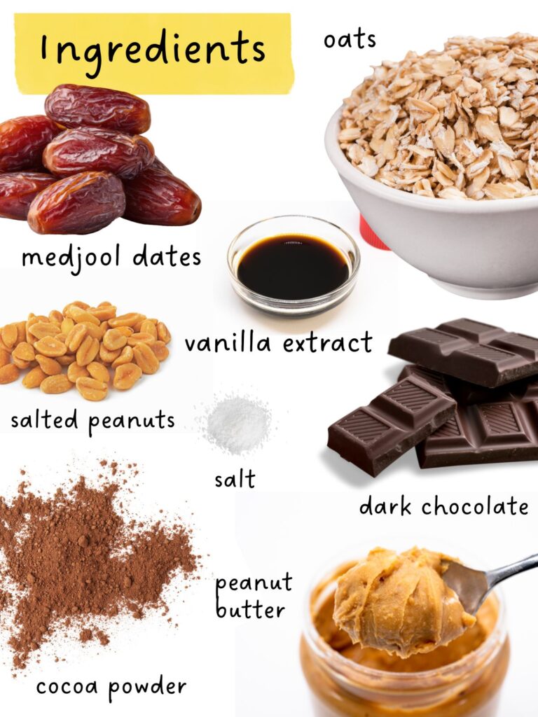 Ingredient photo collage including oats, dates, vanilla extract, dark chocolate, peanuts, cocoa powder, salt and peanut butter.